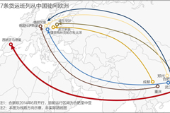 木材市場(chǎng)失去歐美市場(chǎng)，中國(guó)木制品加